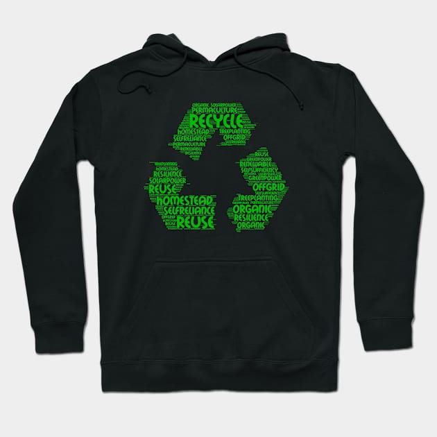 Ecological word cloud Hoodie by bumblethebee